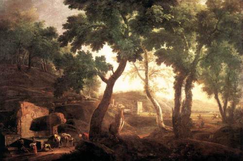 Ricci